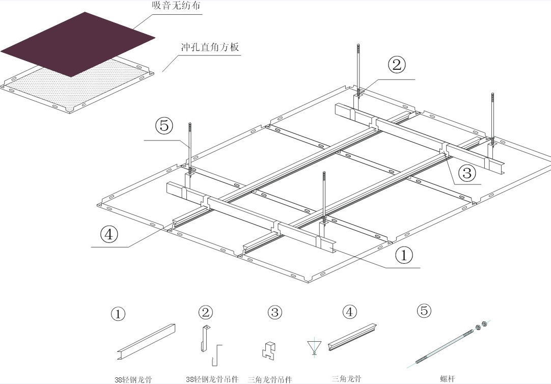 铝蜂窝板的尺寸灵活