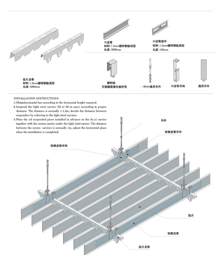 铝蜂窝复合需要材料