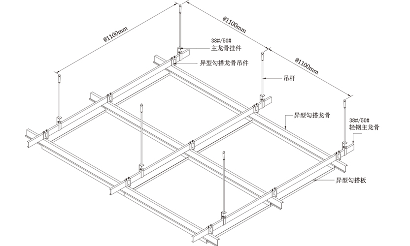 异形板安装图